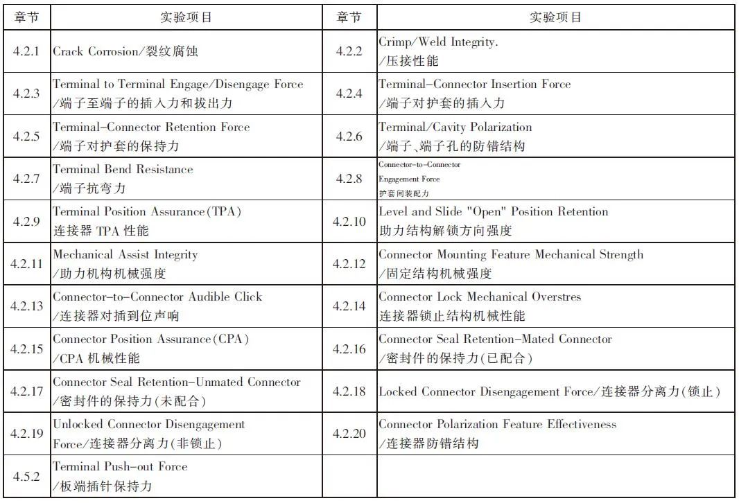 sw工程图线条怎么改粗细